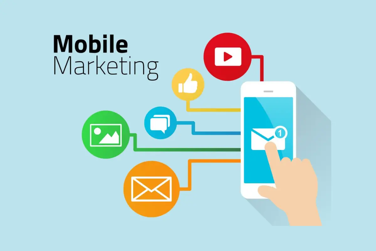 7 Types of Digital Marketing Channels Mobile marketing